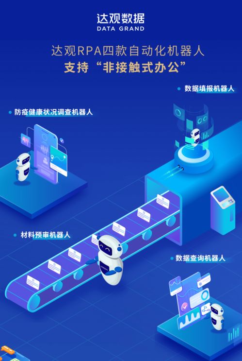 達(dá)觀數(shù)據(jù)榮膺國家工信部2020年人工智能優(yōu)秀方案，引領(lǐng)AI應(yīng)用軟件開發(fā)新浪潮