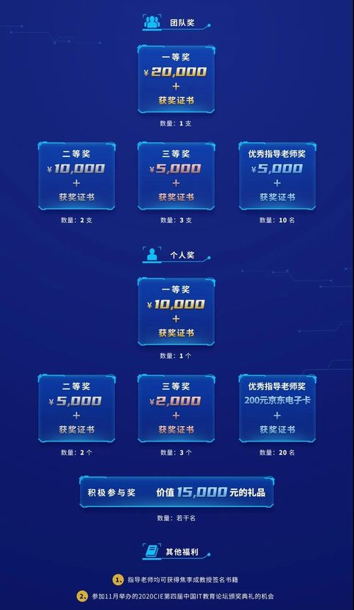 從三本復(fù)讀到年薪201萬 逆襲的本質(zhì)是抓住每一次提升的機(jī)會(huì)